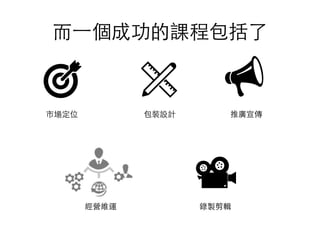 ⽽⼀個成功的課程包括了	
市場定位	 包裝設計	 推廣宣傳	
錄製剪輯	經營維運	
 