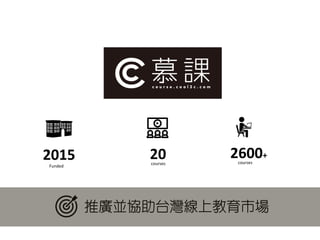 2015
Funded
20
courses
2600+
courses
推廣並協助台灣線上教育市場
 