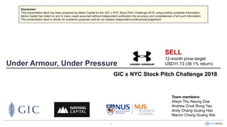 LPHA CAPITAL
GIC x NYC Stock Pitch Challenge 2018
Team members:
Alwyn Thu Naung Zaw
Andrew Chok Rong Yao
Andy Chang Guang Hao
Marvin Chang Guang Wei
1
SELL
12-month price target:
USD11.73 (38.1% return)Under Armour, Under Pressure
Disclaimer:
This presentation deck has been prepared by Alpha Capital for the GIC x NYC Stock Pitch Challenge 2018, using publicly available information.
Alpha Capital has relied on and in many cases assumed without independent verification the accuracy and completeness of all such information.
This presentation deck is strictly for academic purposes and do not replace independent professional judgement.
 