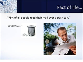 Fact of life… “ 78% of all people read their mail over a trash can.” -USPS/DMA Survey   