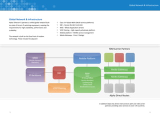 Alpha Telecom profile | PDF