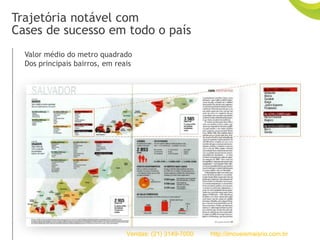 Valor médio do metro quadrado
Dos principais bairros, em reais
Trajetória notável com
Cases de sucesso em todo o país
Vendas: (21) 3149-7000 http://imoveismaisrio.com.br
 