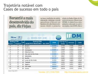 Trajetória notável com
Cases de sucesso em todo o país
Vendas: (21) 3149-7000 http://imoveismaisrio.com.br
 