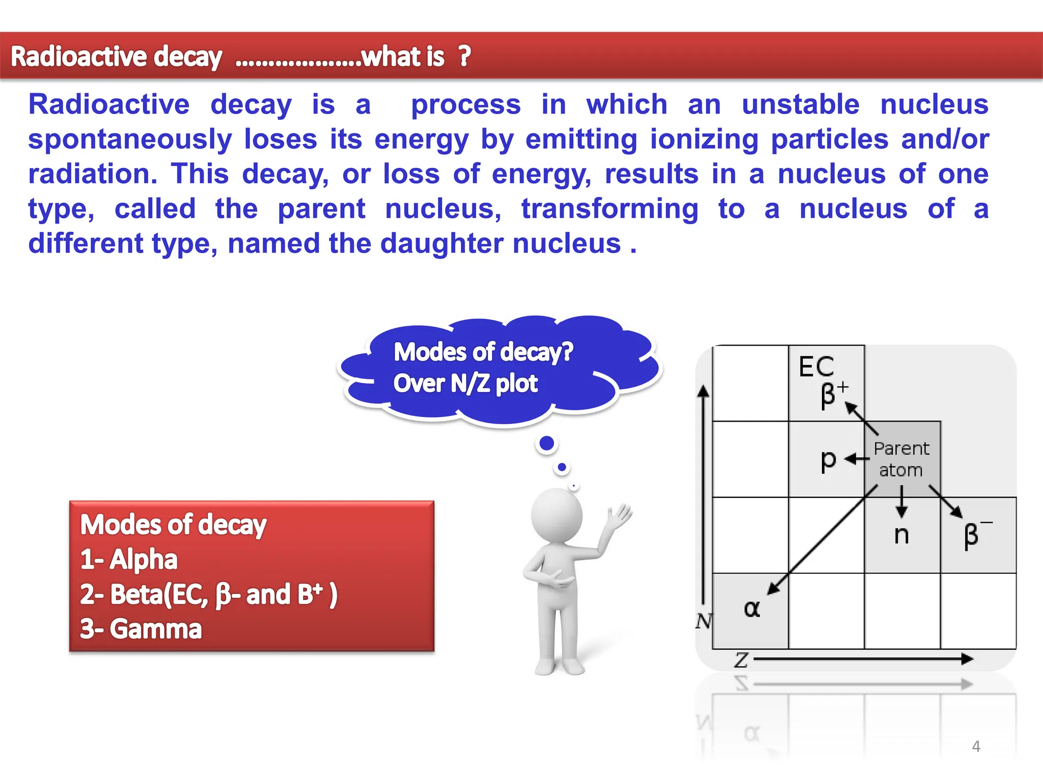 alpha decay-1-upload.pdf