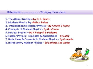 1. The Atomic Nucleus -by R. D. Evans
2. Modern Physics by -Arthur Beiser
3. Introduction to Nuclear Physics – by Keneth S Krane
4. Concepts of Nuclear Physics – by B L Cohen
5. Nuclear Physics – by R R Roy & B P Nigam
6 Nuclear Physics ; Principles & Applications – by Lilley
7. Basic Ideas & Concepts in Nuclear Physics – by K Heyde
8. Introductory Nuclear Physics – by Samuel S M Wong
References:………………………..To enjoy the nucleus
2
 