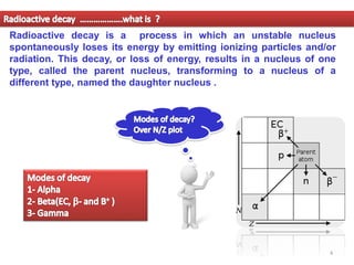 4
Radioactive decay ……………….what is ?
Radioactive decay is a process in which an unstable nucleus
spontaneously loses its energy by emitting ionizing particles and/or
radiation. This decay, or loss of energy, results in a nucleus of one
type, called the parent nucleus, transforming to a nucleus of a
different type, named the daughter nucleus .
Modes of decay
1- Alpha
2- Beta(EC, - and B+ )
3- Gamma
Modes of decay?
Over N/Z plot
 