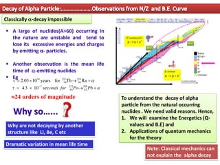 7
Decay of Alpha Particle:………………….Observations from N/Z and B.E. Curve
▪ A large of nuclides(A>60) occurring in
the nature are unstable and tend to
lose its excessive energies and charges
by emitting α- particles.
▪ Another observation is the mean life
time of -emitting nuclides
▪ Eg
Why so…...
Why are not decaying by another
structure like Li, Be, C etc
To understand the decay of alpha
particle from the natural occurring
nuclides . We need valid reasons. Hence,
1. We will examine the Energetics (Q-
values and B.E) and
2. Applications of quantum mechanics
for the theory

+
→

=
 Ra
Th
for
years
10
2.03 228
88
232
90
10
α
Pb
Po
onds for
. +
→

=
 − 208
82
212
84
7
sec
10
3
4
24 orders of magnitude
Dramatic variation in mean life time
Classically -decay impossible
Note: Classical mechanics can
not explain the alpha decay
 