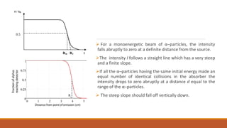  For a monoenergetic beam of α–particles, the intensity
falls abruptly to zero at a definite distance from the source.
The intensity I follows a straight line which has a very steep
and a finite slope.
If all the α–particles having the same initial energy made an
equal number of identical collisions in the absorber the
intensity drops to zero abruptly at a distance d equal to the
range of the α–particles.
 The steep slope should fall off vertically down.
 