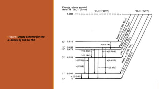 Figure: Decay Scheme for the
α–decay of ThC to ThC’
 