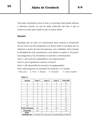 25                      Alpha de Cronbach                                             8/8




     Una baja correlación entre el ítem y el puntaje total puede deberse
     a diversas causas, ya sea de mala redacción del ítem o que el
     mismo no sirve para medir lo que se desea medir.


     Ejemplo:


     Suponga que se tiene un cuestionario para evaluar la aceptación
     de un curso con tres preguntas y se desea saber si los datos que se
     obtienen a partir de esta herramienta, son confiables. Para evaluar
     la fiabilidad de este cuestionario, este último se aplicó a 10 jueces.
     Las preguntas y los resultados se muestra a continuación:
     Item 1: ¿El curso ha respondido a sus expectativas?.
     Item 2: ¿Los expositores conocen el tema?.
     Item 3: ¿Se desarrolló de acuerdo a lo programado?.
     Para cada pregunta se consideró la escala de 1 a 5 donde:
     1.-Muy poco      2.- Poco 3.- Regular       4.- Aceptable    5.- Muy aceptable


         Tabla #1

             Jueces         item 1     item 2          item 3    Total fila
                1             4              2            4         10
                2             2              1            3          6
                3             3              1            2          6
                4             2              2            2          6
                5             2              1            4          7
                6             1              1            3          5
                7             2              4            4         10
                8             3              3            4         10
                9             4              4            3         11
                10            1              1            1          3
         Total Columna        24         20              30         74
           Promedio           2,4            2            3         7,4
             Desv.
          Estándar (s)    1,0749677 1,24721913 1,05409255 2,67498702
 
