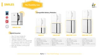 Alpha·ESS Your Smart Energy
• 2.87kWh
(1C, 96%DoD. 51.2V)
• Max. 6 units in parallel
• Weight: 42 kg
• 610mm x 236mm x 303mm
• IP65/IP21
• 5.74kWh
(0.5C, 96%DoD. 51.2V)
• Max. 6 units in parallel
• Weight: 65 kg
• 600mm x 250mm x 600mm
• IP65/IP21
• 10.1 kWh
(0.5C, 90%DoD. 51.2V)
• Max. 6 units in parallel
• Weight: 92 kg
• 610mm x 236mm x 693 mm
• IP65/IP21
SMILE5
SMILE5-INV
M4856-P SMILE5-BAT SMILE-BAT-10.1P
Compatible Battery Modules：
The Flexibility Icon
Hybrid Inverter:
• Max. PV input 6.6kWp DC.
• Nominal output 5kW AC.
• 100Amp integrated charger
• UPS 4kW continuous for critical loads
• An Integrated cable box with PV and
battery isolator, AC circuit breaker
• Open API, Modbus control portal
• IP21/IP65
SMILE-BAT-13.3P
• 13.3 kWh
(0.35C, 100%DoD. 48V)
• Max. 6 units in parallel
• Weight: 120 kg
• 610mm x 236mm x 812 mm
• IP65
 