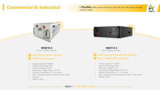 Alpha·ESS Your Smart Energy
Commercial & Industrial
Alpha·ESS Your Smart Energy
• Energy Capacity: 8.06kWh
• Depth of Discharge: 90%
• Nominal Voltage: 38.4 V
• Operating Voltage Range: 36-43 V
• Module Connections: 6 ~20 in series
• Max. Charging and Discharging Current: 105A
(2hours)
• Weight: 62kg
• Energy Capacity: 5.73kWh
• Depth of Discharge: 90%
• Nominal Voltage: 51.2 V
• Operating Voltage Range: 48-57.6 V
• Module Connections: 4 ~13 in series
• Max. Charging and Discharging Current: 112A (1hour)
• Weight: 65kg
High Energy Density Solution
Cost Effective Solution
Small Capacity Modular with Flexibility
High C-Rating Battery Solution
M38210-S
The 0.5C Battery Solution
M48112-S
The 1C Battery Solution
A Flexible battery pack solution to meet all your C&I energy storage
capacity needs
 
