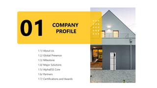 01 COMPANY
PROFILE
1.1/ About Us
1.2/ Global Presence
1.3/ Milestone
1.4/ Major Solutions
1.5/ AlphaESS Core
1.6/ Partners
1.7/ Certifications and Awards
 