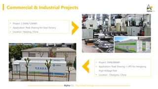 Alpha·ESS Your Smart Energy
• Project: 2MW/8MWh
• Application: Peak Shaving + UPS for Hengtong
High Voltage Park
• Location : Changshu, China
• Project: 2.5MW/12MWh
• Application: Peak Shaving for Gear Factory
• Location : Nanjing, China
Commercial & Industrial Projects
 