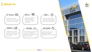 Alpha·ESS Your Smart Energy
About Us
8 Years
Established in 2012.
One of the very first ESS
pioneers in the market.
40%+
40% of employees in
AlphaESS is ESS
concentrated R&D
engineers.
100+
More than 100 patents
in the ESS field on BMS,
EMS, system design etc.
A 300% sales revenue
growth per annum for the
last 5 years in straight
since 2015.
300%+
40,000 ESS systems of
residential and C&I
shipments in 50+ countries.
40,000+1GWh
Global factory production
capacity of 1GWh per
annum to meet the rising
market demand.
 