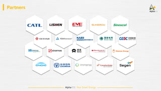 Alpha·ESS Your Smart Energy
Partners
 
