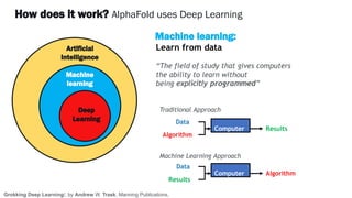 alphafold1-22020321420512121212121212.pptx