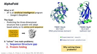 AlphaFold
MGAFGHGFG
TYHKLAALED
GTLKHHAKLQ
PHLSLLCMF…
What is it?
- AF is an Artificial intelligence program
- Google’s DeepMind
The Goal:
- Predicting the three-dimensional
structure that a protein will adopt
based solely on its amino acid sequence
It “solves” two main problems:
1. Sequence-Structure gap
2. Protein folding Why solving these
problems?
Jumper, J., Evans, R., Pritzel, A. et al. Nature 596, 583–589 (2021).
 