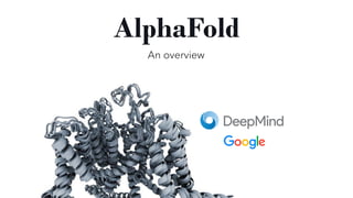 AlphaFold
An overview
 