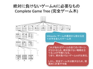 絶対に負けないゲームAIに必要なもの
Complete Game Tree (完全ゲーム木)
11
Wikipedia: ゲームの最初から指せる全
ての手を含んだゲーム木
これがあればゲームの全てのパターン
が分かるため、絶対負けない戦略を立
てることが可能になる。
つまり、絶対負けないゲームAIが出来る。
しかし、完全ゲーム木は膨大なため、現
実的に計算不可能
 
