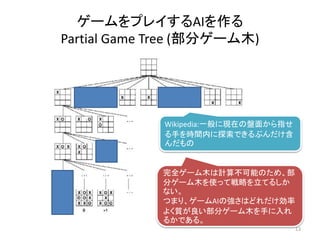 ゲームをプレイするAIを作る
Partial Game Tree (部分ゲーム木)
完全ゲーム木は計算不可能のため、部
分ゲーム木を使って戦略を立てるしか
ない。
つまり、ゲームAIの強さはどれだけ効率
よく質が良い部分ゲーム木を手に入れ
るかである。
13
Wikipedia:一般に現在の盤面から指せ
る手を時間内に探索できるぶんだけ含
んだもの
 
