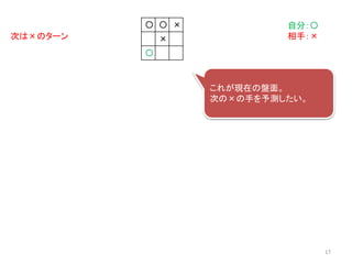 〇 〇 ×
×
〇
自分：〇
相手：×次は×のターン
これが現在の盤面。
次の×の手を予測したい。
17
 