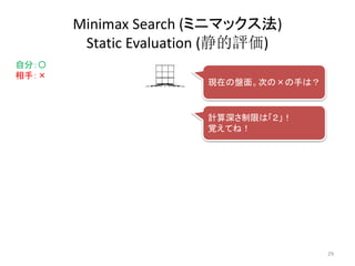 Minimax Search (ミニマックス法)
Static Evaluation (静的評価)
自分：〇
相手：×
現在の盤面。次の×の手は？
計算深さ制限は「２」！
覚えてね！
29
 