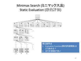 Minimax Search (ミニマックス法)
Static Evaluation (静的評価)
残る疑問点
1. Evaluation Function(静的評価関数)は
どう決める？
2. まだ計算数が多い
42
 