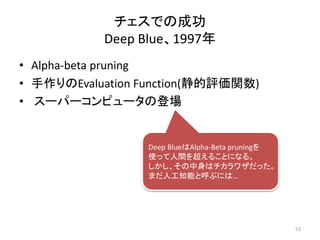 • Alpha-beta pruning
• 手作りのEvaluation Function(静的評価関数)
• スーパーコンピュータの登場
チェスでの成功
Deep Blue、1997年
Deep BlueはAlpha-Beta pruningを
使って人間を超えることになる。
しかし、その中身はチカラワザだった。
まだ人工知能と呼ぶには…
53
 