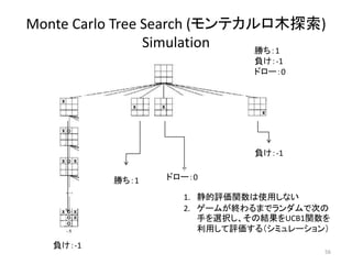 Monte Carlo Tree Search (モンテカルロ木探索)
Simulation
1. 静的評価関数は使用しない
2. ゲームが終わるまでランダムで次の
手を選択し、その結果をUCB1関数を
利用して評価する（シミュレーション）
勝ち：1 ドロー：0
負け：-1
勝ち：1
負け：-1
ドロー：0
負け：-1
56
 
