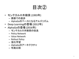 目次②
• モンテカルロ木検索 (1993年)
– 囲碁での進歩
– AlphaGoのベースになるアルゴリズム
• Deep Learningの登場 (2012年)
• AlphaGoの登場 (2016年)
– モンテカルロ木検索の改良
– Policy Network
– Value Network
– Rollout Policy
– 強化学習
– AlphaGoのアーキテクチャ
– 性能比較
6
 
