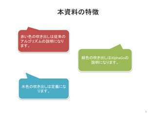 本資料の特徴
9
赤い色の吹き出しは従来の
アルゴリズムの説明になり
ます。
緑色の吹き出しはAlphaGoの
説明になります。
水色の吹き出しは定義にな
ります。
 
