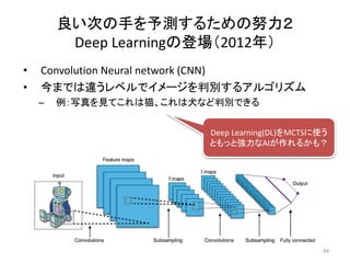 • Convolution Neural network (CNN)
• 今までは違うレベルでイメージを判別するアルゴリズム
– 例：写真を見てこれは猫、これは犬など判別できる
良い次の手を予測するための努力２
Deep Learningの登場（2012年）
Deep Learning(DL)をMCTSに使う
ともっと強力なAIが作れるかも？
94
 