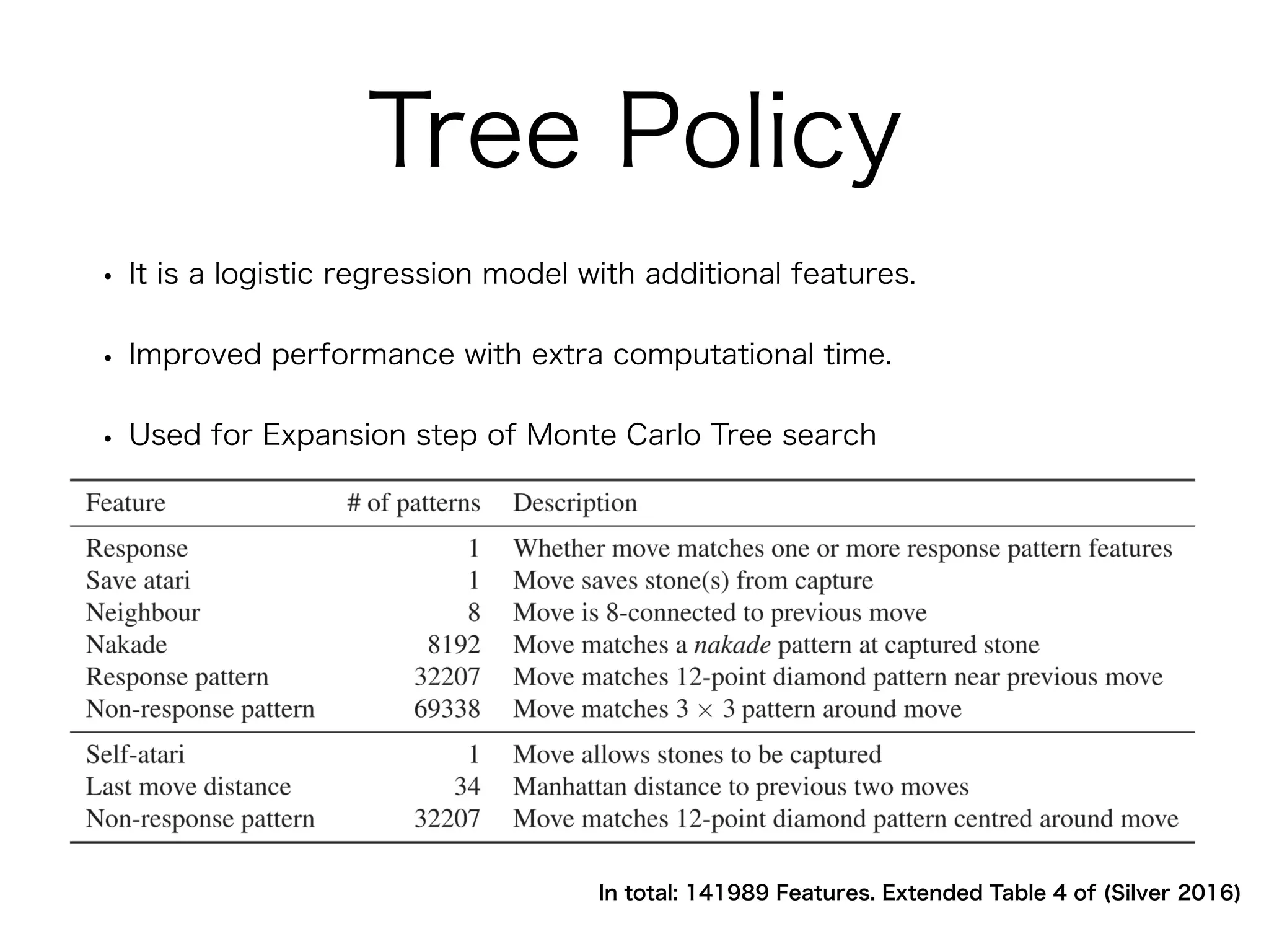 Tree Policy
• It is a logistic regression model with additional features.
• Improved performance with extra computational time.
• Used for Expansion step of Monte Carlo Tree search
•
In total: 141989 Features. Extended Table 4 of (Silver 2016)
 