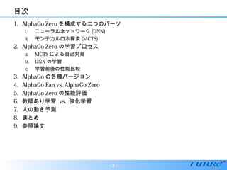 目次
1. AlphaGo Zero を構成する二つのパーツ
i. ニューラルネットワーク (DNN)
ii. モンテカルロ木探索 (MCTS)
2. AlphaGo Zero の学習プロセス
a. MCTS による自己対局
b. DNN の学習
c. 学習前後の性能比較
3. AlphaGo の各種バージョン
4. AlphaGo Fan vs. AlphaGo Zero
5. AlphaGo Zero の性能評価
6. 教師あり学習 vs. 強化学習
7. 人の動き予測
8. まとめ
9. 参照論文
- 3 -
 