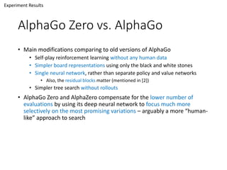 Comparison of neural network architectures in AlphaGo Zero and AlphaGo