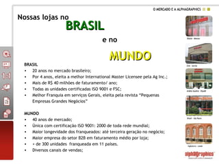 BRASIL 20 anos no mercado brasileiro;  Por 4 anos, eleita a melhor International Master Licensee pela Ag Inc.; Mais de R$ 40 milhões de faturamento/ ano; Todas as unidades certificadas ISO 9001 e FSC; Melhor Franquia em serviços Gerais, eleita pela revista “Pequenas Empresas Grandes Negócios” MUNDO 40 anos de mercado; Única com certificação ISO 9001: 2000 de toda rede mundial; Maior longevidade dos franqueados: até terceira geração no negócio; Maior empresa do setor B2B em faturamento médio por loja;  + de 300 unidades  franqueada em 11 países. Diversos canais de vendas; Nossas lojas no BRASIL   e no MUNDO 