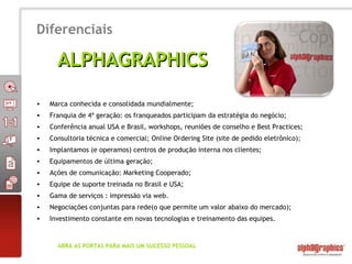 Marca conhecida e consolidada mundialmente; Franquia de 4ª geração: os franqueados participam da estratégia do negócio; Conferência anual USA e Brasil, workshops, reuniões de conselho e Best Practices; Consultoria técnica e comercial; Online Ordering Site (site de pedido eletrônico); Implantamos (e operamos) centros de produção interna nos clientes; Equipamentos de última geração; Ações de comunicação: Marketing Cooperado; Equipe de suporte treinada no Brasil e USA; Gama de serviços : impressão via web. Negociações conjuntas para rede(o que permite um valor abaixo do mercado); Investimento constante em novas tecnologias e treinamento das equipes. Diferenciais ALPHAGRAPHICS ABRA AS PORTAS PARA MAIS UM SUCESSO PESSOAL 