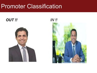 Promoter Classification
IN !!
OUT !!
 