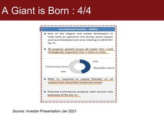 A Giant is Born : 4/4
Source: Investor Presentation Jan 2021
 