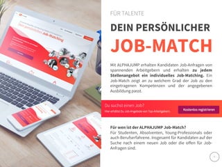 www.alphajump.de
ALPHAJUMP GmbH | All Rights Reserved. | Deutschlands größte Job-Matching-Plattform für Akademiker
– 5 –
DEIN PERSÖNLICHER
JOB-MATCH
FÜR TALENTE
Mit ALPHAJUMP erhalten Kandidaten Job-Anfragen von
spannenden Arbeitgebern und erhalten zu jedem
Stellenangebot ein individuelles Job-Matching. Ein
Job-Match zeigt an zu welchem Grad der Job zu den
eingetragenen Kompetenzen und der angegebenen
Ausbildung passt.
Für wen ist der ALPHAJUMP Job-Match?
Für Studenten, Absolventen, Young-Professionals oder
auch Berufserfahrene. Insgesamt für Kandidaten auf der
Suche nach einem neuen Job oder die offen für Job-
Anfragen sind.
 