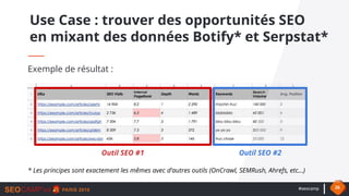 #seocamp 26
Exemple de résultat :
Use Case : trouver des opportunités SEO
en mixant des données Botify* et Serpstat*
Outil...
