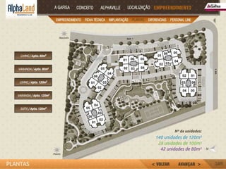 Alphaland Residence club