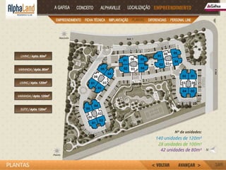 Alphaland Residence club