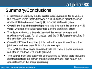 PRIVILEGED AND CONFIDENTIAL MATERIALS
Summary/Conclusions
• (4) different metal alloy solder pastes were evaluated for % voids in
the reflowed joints formed between a LED surface mount package
and MCPCB substrates having (2) different dielectric types
• Overall, the board dielectric type had little effect on the solder joint %
voids, whereas the solder alloy had a more significant effect
• The Type A dielectric boards resulted the lowest average and
maximum void sizes, for all pastes, and the SnBiAg paste resulted in
the smallest void sizes
• Overall, >90% of the solder joints had void sizes ≤4% of the solder
joint area and less than 20% voids on average
• The SAC305 alloy paste combined with the Type B board dielectric
resulted in the lowest % voids (<8.5%)
• The boards from this study will be subjected to further tests including
electrical/optical, die shear, thermal cycling/shock, and solder joint
characterization by cross-sectioning
 