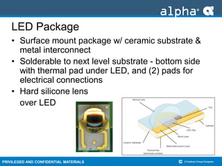 PRIVILEGED AND CONFIDENTIAL MATERIALS
LED Package
• Surface mount package w/ ceramic substrate &
metal interconnect
• Solderable to next level substrate - bottom side
with thermal pad under LED, and (2) pads for
electrical connections
• Hard silicone lens
over LED
 