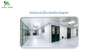 laminar air flow chamber diagram
 