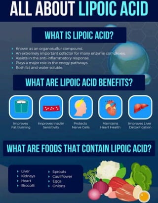 Alpha Lipoic Acid.pdf