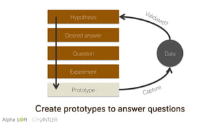 Create prototypes to answer questions
Hypothesis
Prototype
Data
Desired answer
Question
Experiment
 