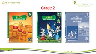 Alpha Math Class Alpha Math (Grades 1-5) Teacher Training | PPTX